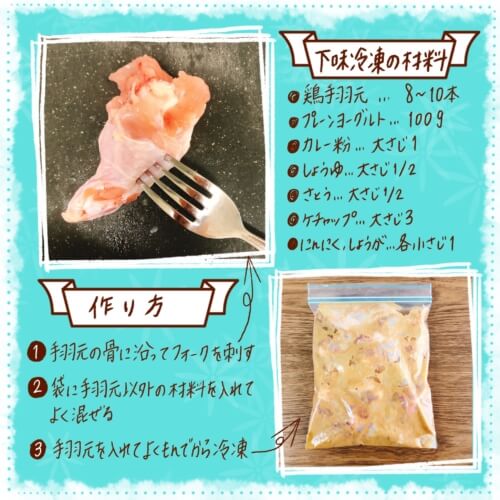 鶏肉の下味冷凍レシピ 漬けて焼くだけ 鶏手羽元のタンドリーチキン まゆtearoom